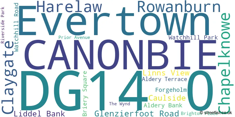A word cloud for the DG14 0 postcode